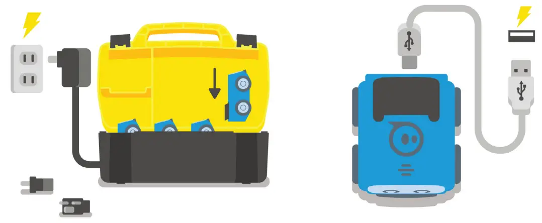 sphero Indi Educational Robot Student Kit - indi Class Pack