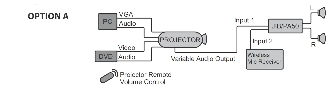 Galaxy-Audio-JIBPA50-Compact-Power-Amplifier-fig-3