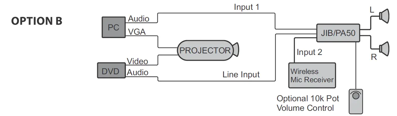Galaxy-Audio-JIBPA50-Compact-Power-Amplifier-fig-4