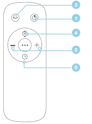 SOLT GGSTF1033TB Tower Fan - icon 5