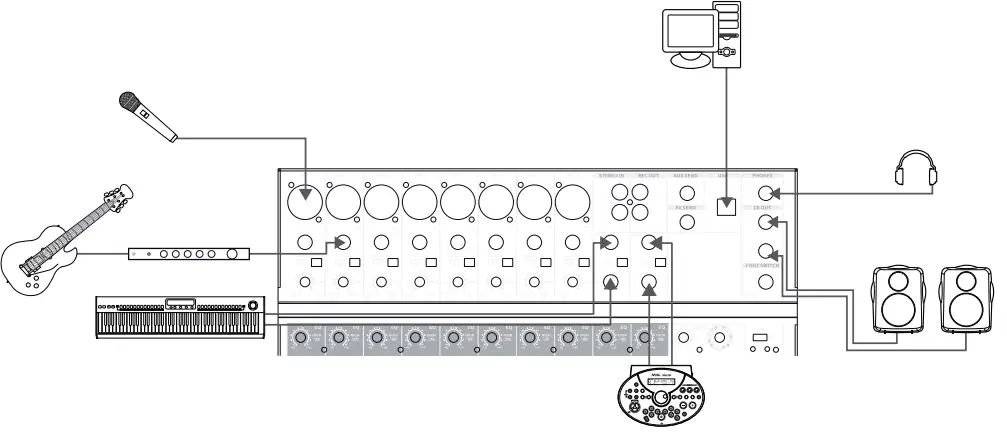 the t mix 422791 Xmix 1202 USB Mixer-fig11