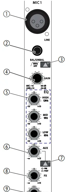 the t mix 422791 Xmix 1202 USB Mixer-fig2