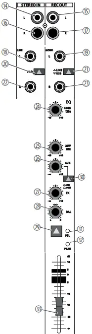 the t mix 422791 Xmix 1202 USB Mixer-fig20
