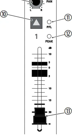 the t mix 422791 Xmix 1202 USB Mixer-fig3
