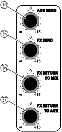 the t mix 422791 Xmix 1202 USB Mixer-fig6