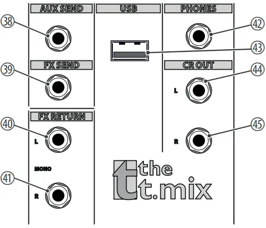 the t mix 422791 Xmix 1202 USB Mixer-fig7