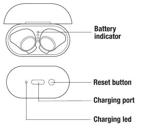FRESH-N-REBEL-TWINS-3-True-Wireless-Earbuds-Draadloos-01