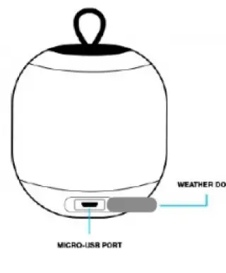 Ultimate-Ears-097855149367-Wonderboom-2-Wireless-Speaker,-Bluetooth-FIG-8