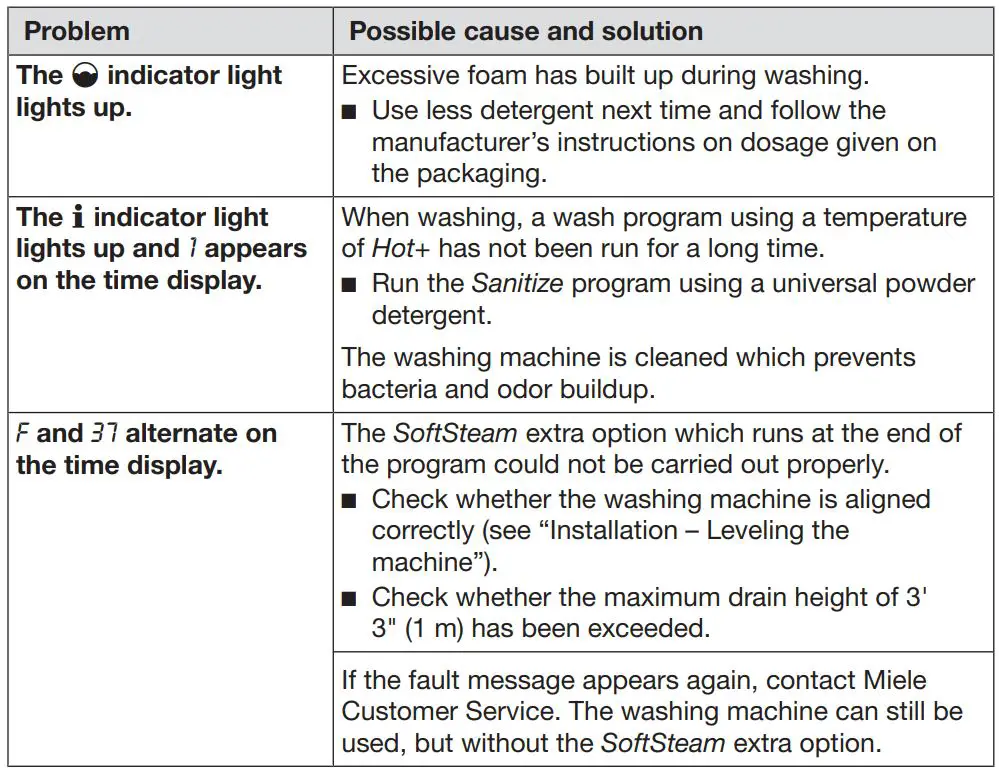 Miele WXD 160 Front Loading Washing Machine Instruction Manual - At the end of the program