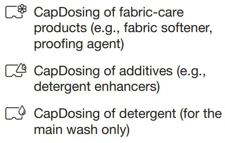 Miele WXD 160 Front Loading Washing Machine Instruction Manual - CapDosing sensor buttons