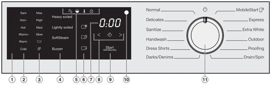 Miele WXD 160 Front Loading Washing Machine Instruction Manual - Control panel