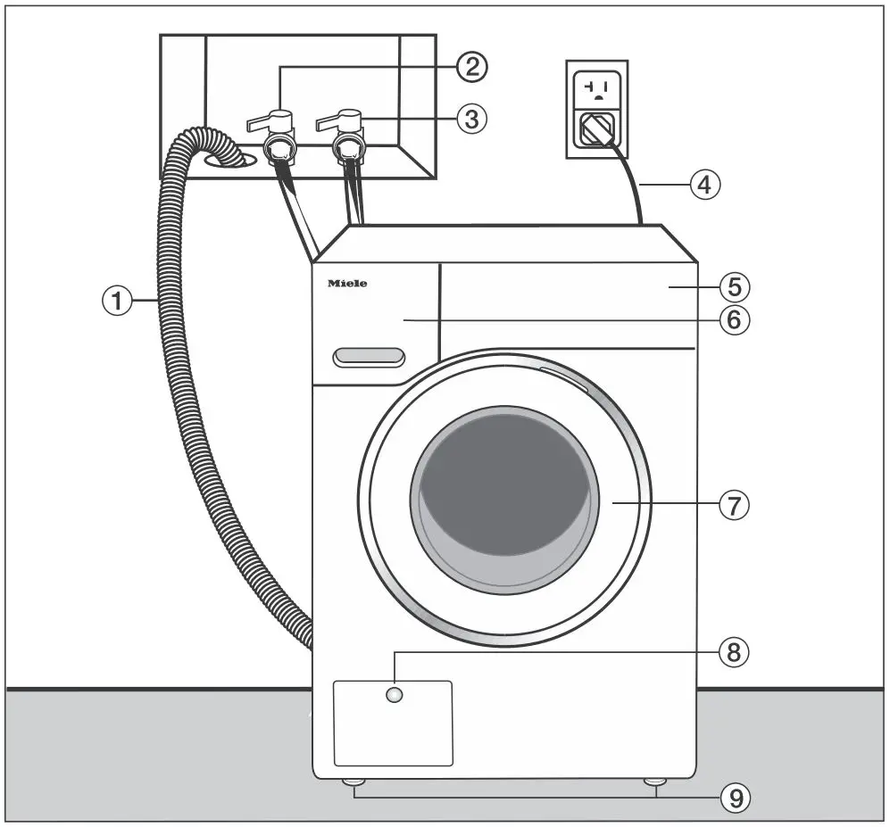 Miele WXD 160 Front Loading Washing Machine Instruction Manual - Front view