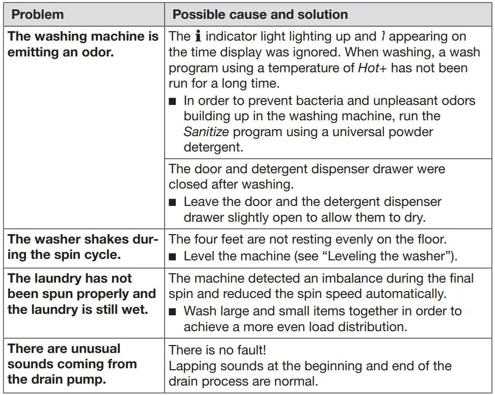 Miele WXD 160 Front Loading Washing Machine Instruction Manual - General problems with the washer
