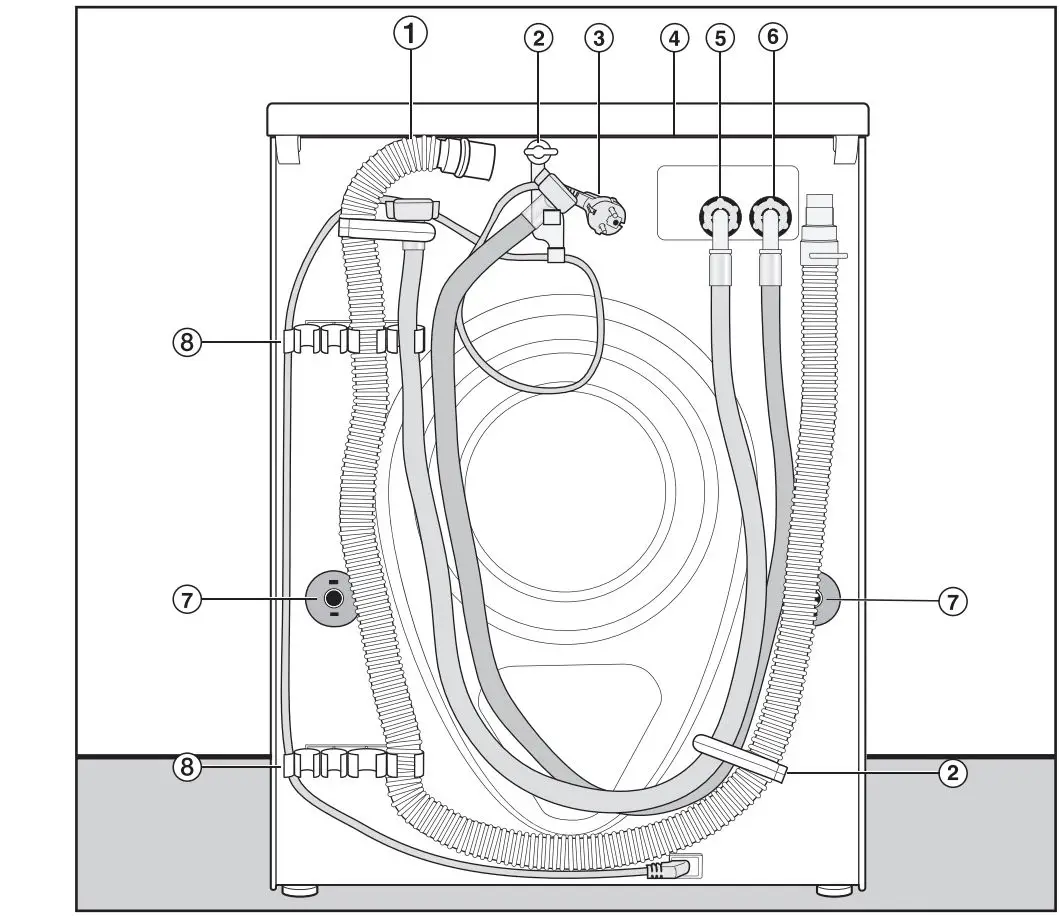 Miele WXD 160 Front Loading Washing Machine Instruction Manual - Rear view