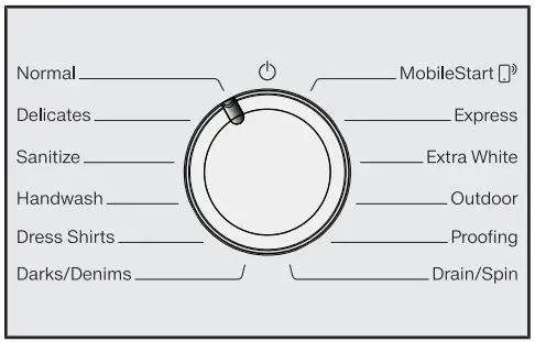 Miele WXD 160 Front Loading Washing Machine Instruction Manual - Selecting wash programs using the program selector