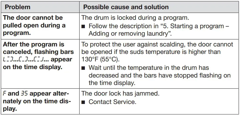 Miele WXD 160 Front Loading Washing Machine Instruction Manual - The drum door cannot be opened