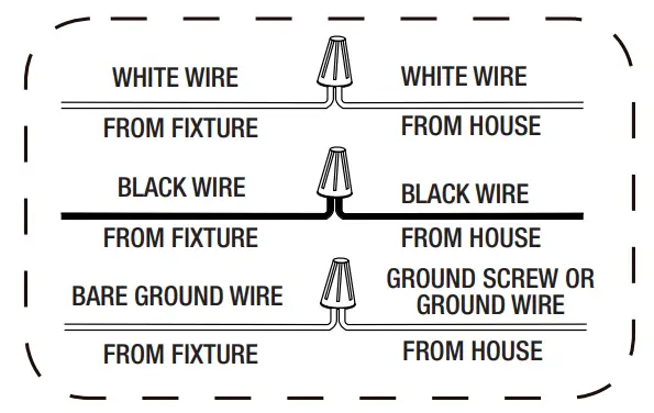 HOME DECORATORS HD 1862BNBK 4 Light Wall Sconce - Remove the mounting plate3