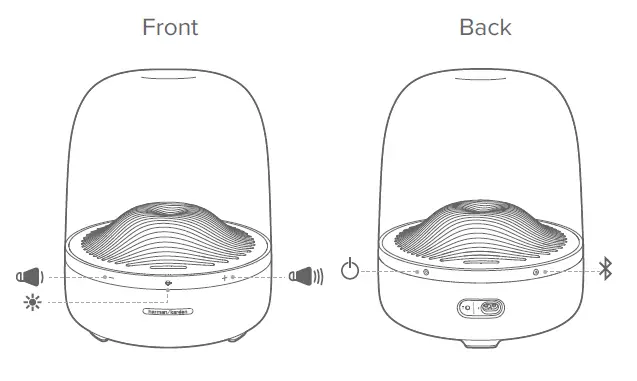 HARMAN-AURA-STUDIO-3-Bluetooth-Speaker-02