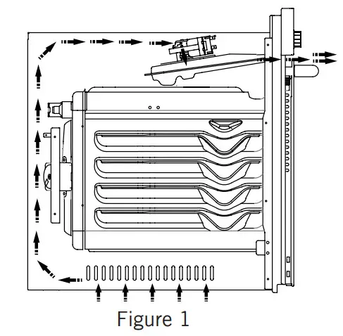 Corbero CCHS100X Built-In Oven - Figure 10