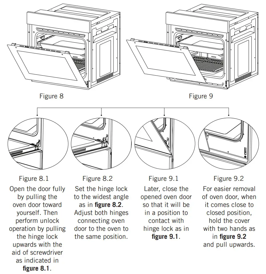 Corbero CCHS100X Built-In Oven - Figure 23