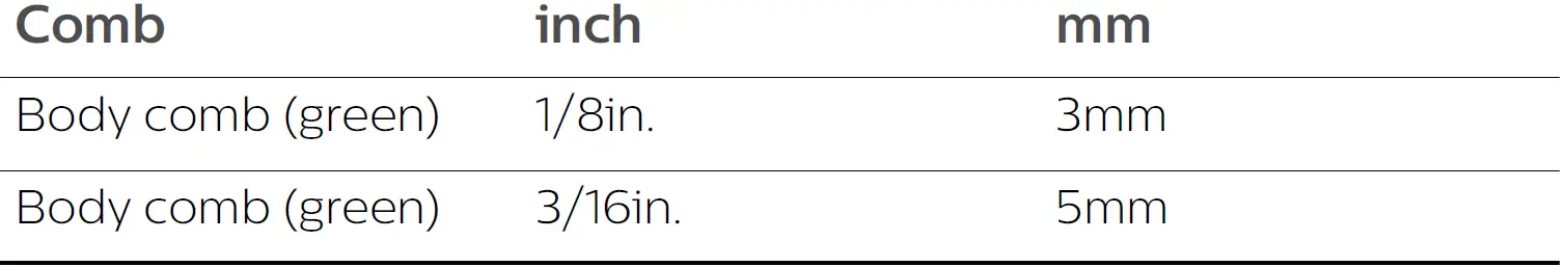 PHILIPS MG5720 9-in-1 Multi Grooming Kit 25