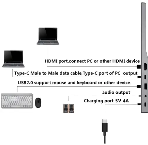 deco gear DGPVIEW01 Portable Touchscreen Monitor-fig5