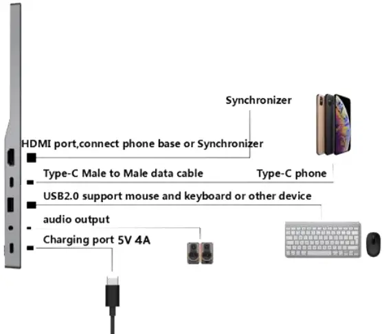 deco gear DGPVIEW01 Portable Touchscreen Monitor-fig6