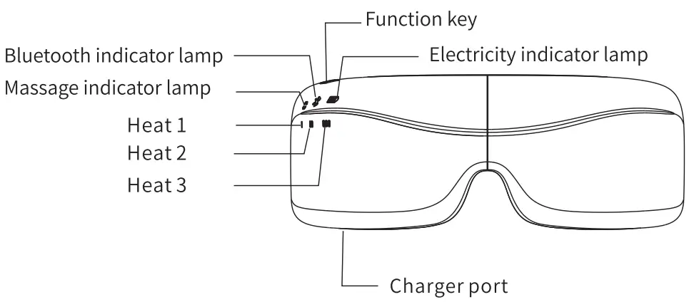WTSJ TECHNOLOGY D13 Heated Eye Mask-FIG2