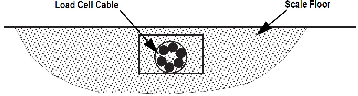 RICE LAKE Summit SD-1150-WP Dialysis Wheelchair 03
