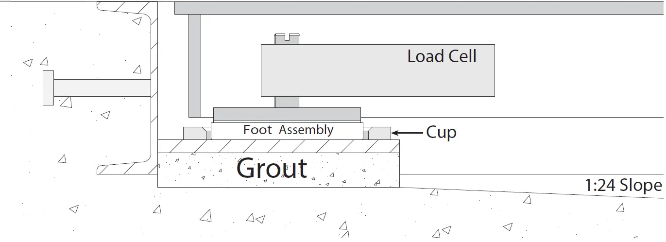 RICE LAKE Summit SD-1150-WP Dialysis Wheelchair 10