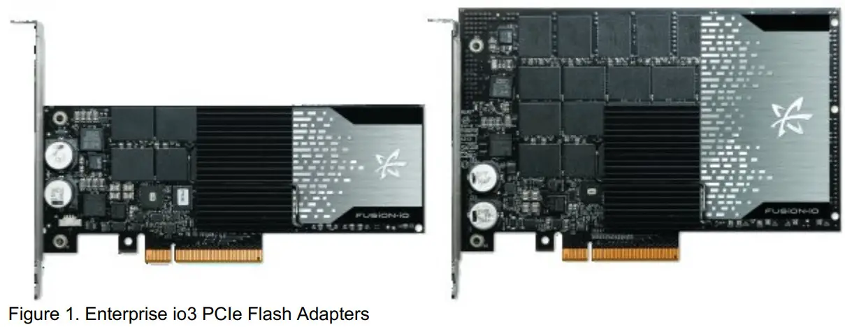 Lenovo 00AE995 Enterprise io3 PCIe Flash Adapters - Figure 1
