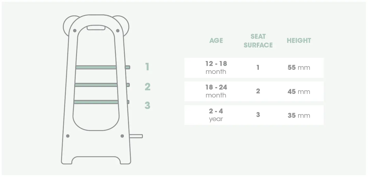 beeloom 1300070 Giraffe Tower fig 3