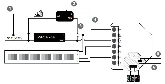 Shelly RGBW 2 AC Switch Wiring - Overview 1