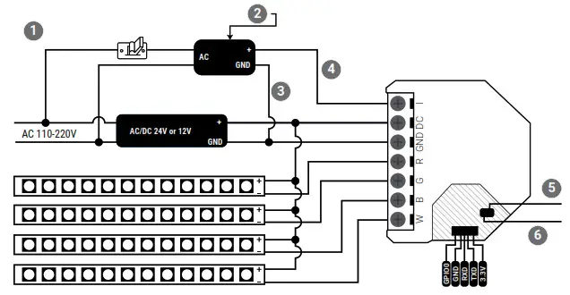 Shelly RGBW 2 AC Switch Wiring - Overview 3