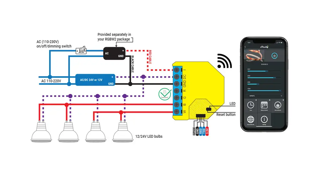 Shelly Rgbw 2 Ac Switch Wiring User Guide Shelly Rgbw 2 Ac Switch Wiring User Guide