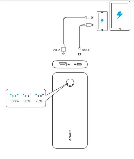 ANKER PowerCore Slim 10000 PD - Charging Your Phone or Tablet