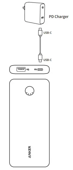 ANKER PowerCore Slim 10000 PD - Recharging Your PowerCore