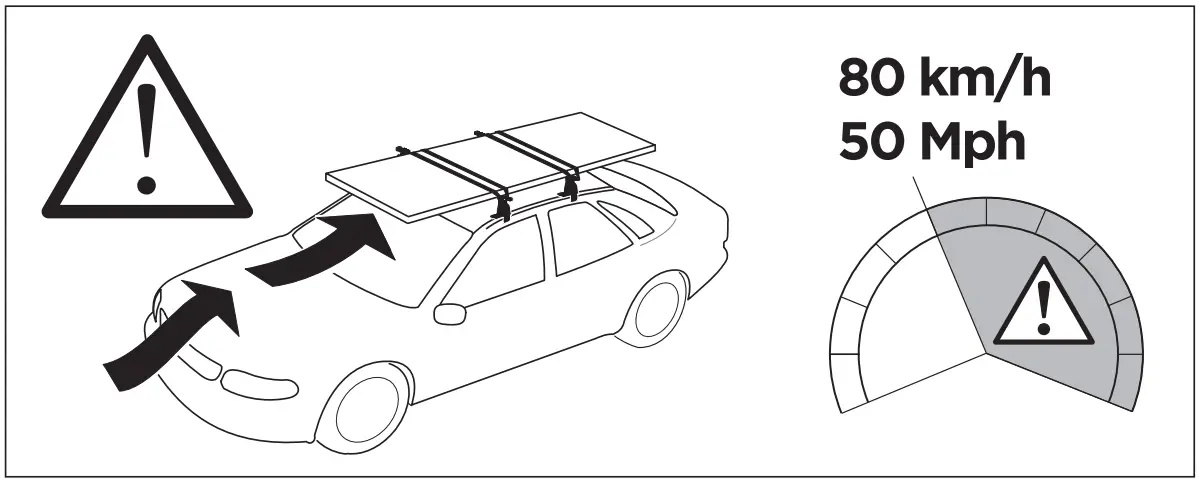 Product Instructions