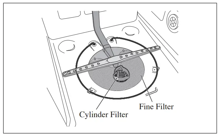 SHARP SDW6757ES 24 Inch Top Control Stainless Steel Dishwasher - APPEARANCE OVERVIE6