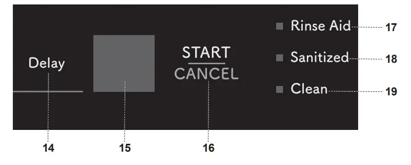 SHARP SDW6757ES 24 Inch Top Control Stainless Steel Dishwasher -CONTROL PANEL 1