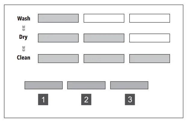 SHARP SDW6757ES 24 Inch Top Control Stainless Steel Dishwasher -CYCLE PROGRESS INDICATOR