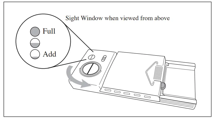 SHARP SDW6757ES 24 Inch Top Control Stainless Steel Dishwasher - LOADING THE THIRD RACK 4