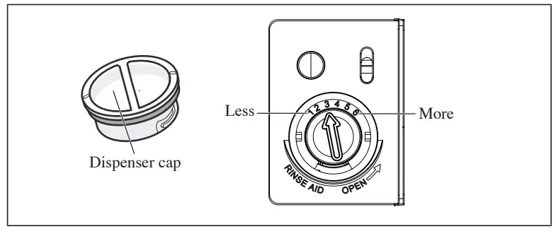 SHARP SDW6757ES 24 Inch Top Control Stainless Steel Dishwasher - LOADING THE THIRD RACK 6