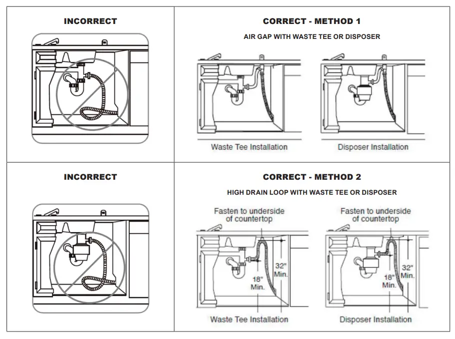 SHARP SDW6757ES 24 Inch Top Control Stainless Steel Dishwasher - LOADING THE THIRD RACK12