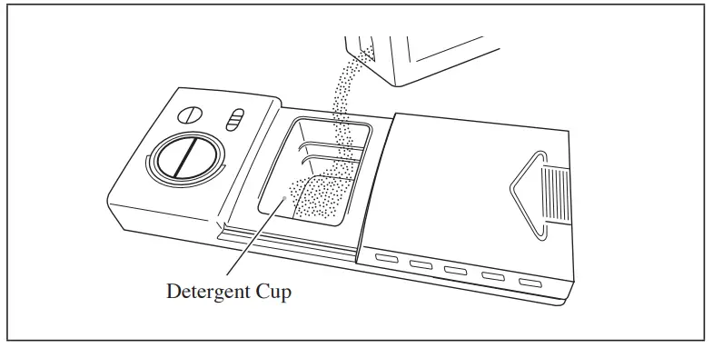 SHARP SDW6757ES 24 Inch Top Control Stainless Steel Dishwasher - LOADING THE THIRD RACK9
