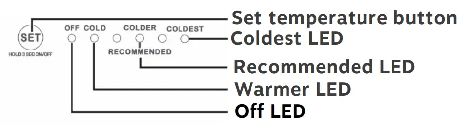 element ENR18TFGB Series 18 Cu. Ft. Refrigerator - fig 2