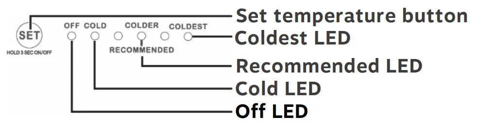 element ENR18TFGB Series 18 Cu. Ft. Refrigerator - fig 21