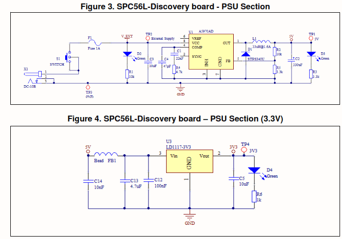 ST com SPC56L Discovery Evaluation Board - Fig1