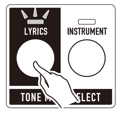 CASIO CT-S500, CT-S1000V Keyboard - Fig