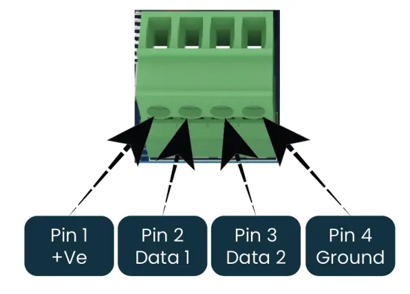 ADVATEK-LIGHTING-PixLite-4-Mk2-Control-Board-FIG-4